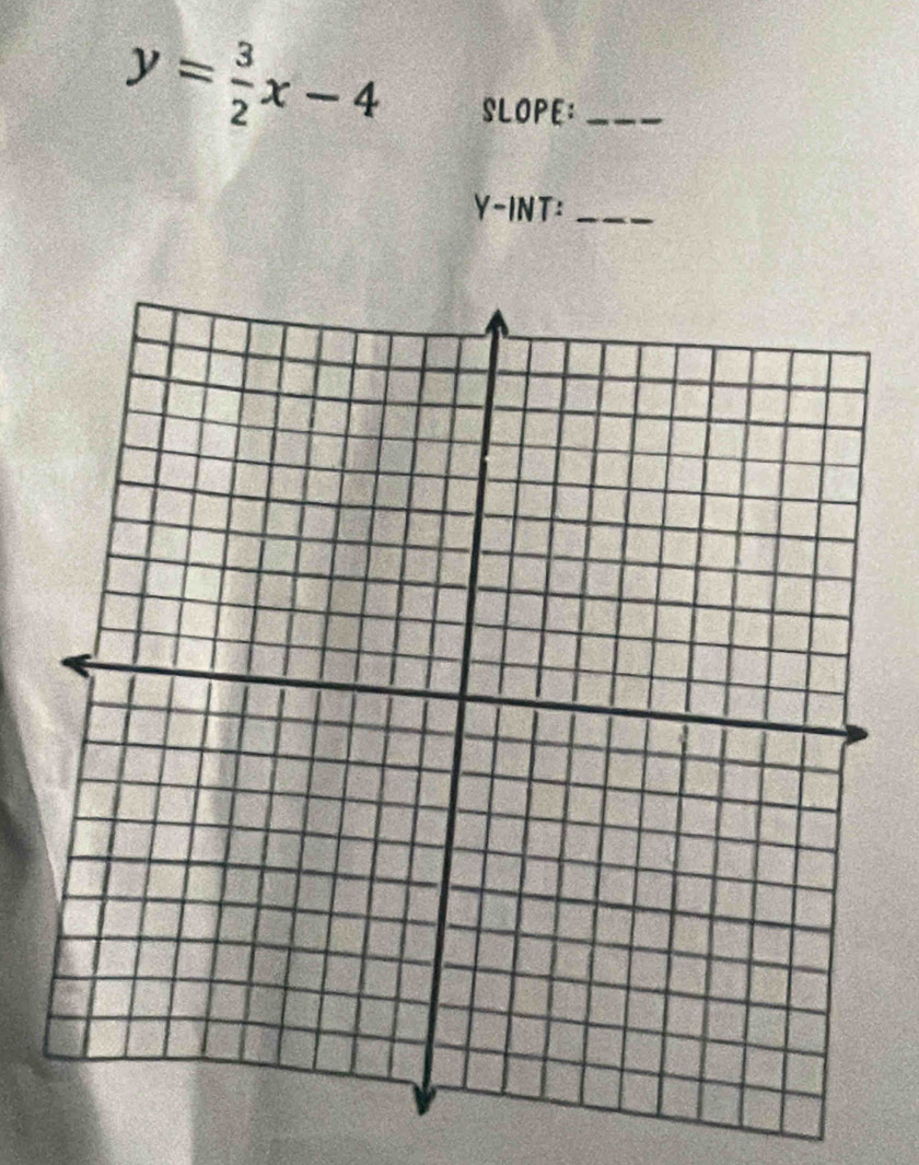 y= 3/2 x-4 SLOPE：_
Y -INT:_