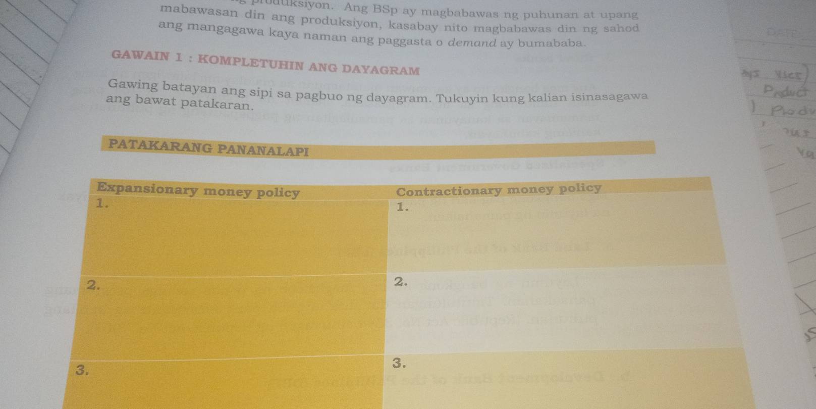 pruuksiyon. Ang BSp ay magbabawas ng puhunan at upang 
mabawasan din ang produksiyon, kasabay nito magbabawas din ng sahod 
Day 
ang mangagawa kaya naman ang paggasta o demand ay bumababa. 
_ 
GAWAIN 1 ： KOMPLETUHIN ANG DAYAGRAM 
Gawing batayan ang sipi sa pagbuo ng dayagram. Tukuyin kung kalian isinasagawa 
ang bawat patakaran. 
PATAKARANG PANANALAPI 
Expansionary money policy Contractionary money policy 
1. 
1. 
2. 
2. 
3. 
3.