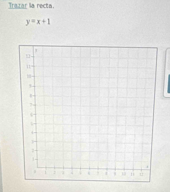 Trazar la recta.
y=x+1