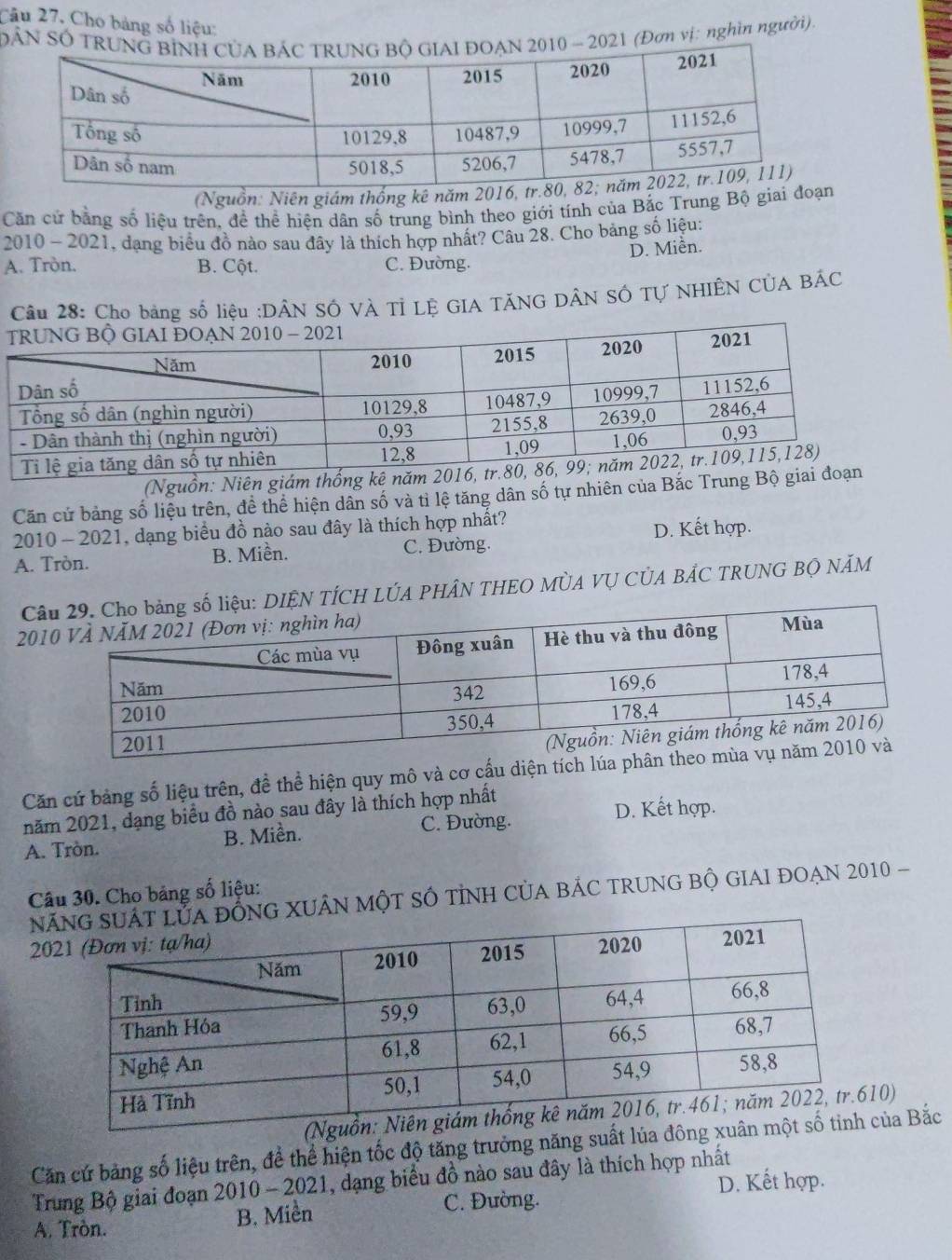 Cho bảng số liệu:
DẤN SÓ021 (Đơn vị: nghìn người).
(Nguồn: Niên giám thống kê năm 
Căn cử bằng số liệu trên, đề thể hiện dân số trung bình theo giới tính của Bắc Trung Bộ giai 
2010 - 2021, dạng biểu đồ nào sau đây là thích hợp nhất? Câu 28. Cho bảng số liệu:
D. Miền.
A. Tròn. B. Cột. C. Đường.
Câu 28: Cho bảng số liệu :DÂN SÔ VÀ Tỉ LỆ GIA TÃNG DÂN SÔ Tự NHIÊN CÚA BÁC

(Nguồn: Niên giám thống 
Căn cử bảng số liệu trên, đề thể hiện dân số và tỉ lệ tăng dân số tự nhiên của Bắc Trung 
2010 - 2021, dạng biểu đồ nào sau đây là thích hợp nhất?
D. Kết hợp.
A. Tròn. B. Miền. C. Đường.
CầIỆN TÍCH LÚA PHÂN THEO MA VỤ CÚA BẢC TRUNG BQ NÄM
20
Căn cứ bảng số liệu trên, đề thể hiện quy mô và cơ cấu diện tích lúa 
năm 2021, dạng biểu đồ nào sau đây là thích hợp nhất
D. Kết hợp.
A. Tròn. B. Miền. C. Đường.
Câu 30. Cho bảng số liệu:
N XUÂN MộT SÔ tINH CủA BÁC TRUNG Bộ GIAI ĐOẠN 2010 -
20
0)
Căn cứ bảng số liệu trên, để thể hiện tốc độ tăng trưởng năng suất lủa ủa Bắc
Trung Bộ giai đoạn 2010 - 2021, dạng biểu đồ nào sau đây là thích hợp nhất
A. Tròn.
B. Miền C. Đường. D. Kết hợp.