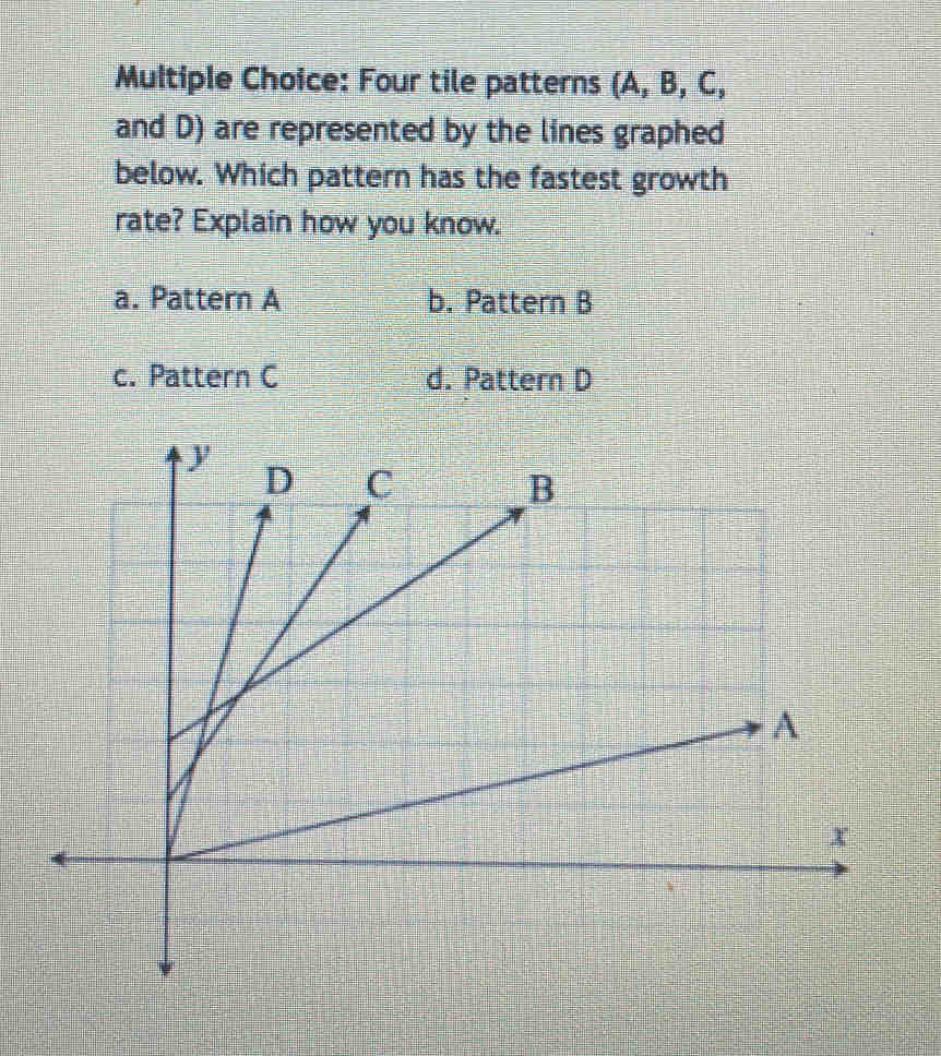 Four tile patterns (A, B, C,
and D) are represented by the lines graphed
below. Which pattern has the fastest growth
rate? Explain how you know.
a. Pattern A b. Pattern B
c. Pattern C d. Pattern D