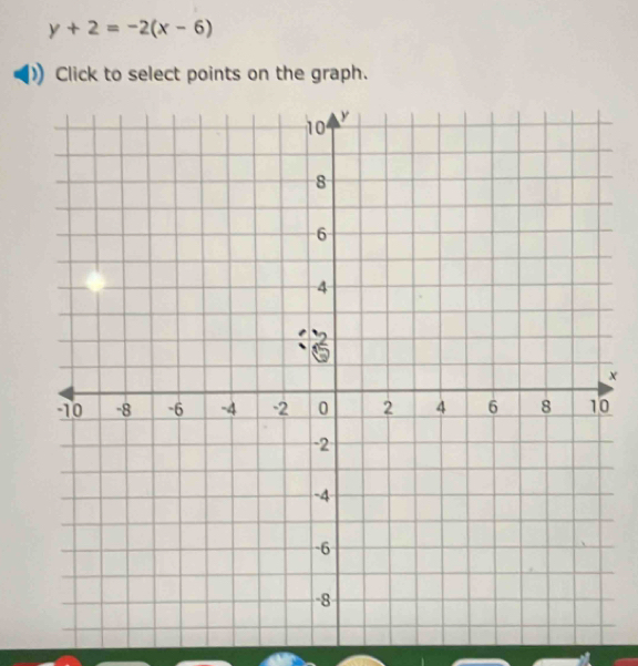 y+2=-2(x-6)
Click to select points on the graph. 
×
0