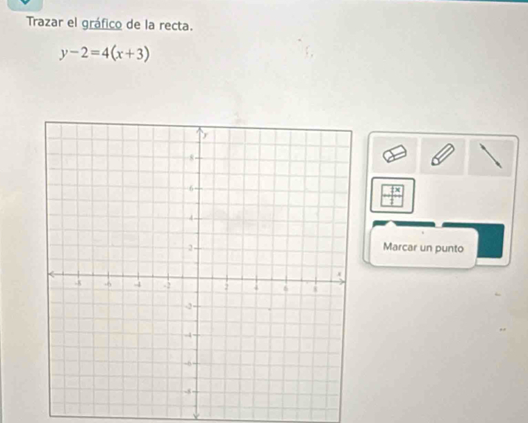 Trazar el gráfico de la recta.
y-2=4(x+3)
 1x/1 
Marcar un punto