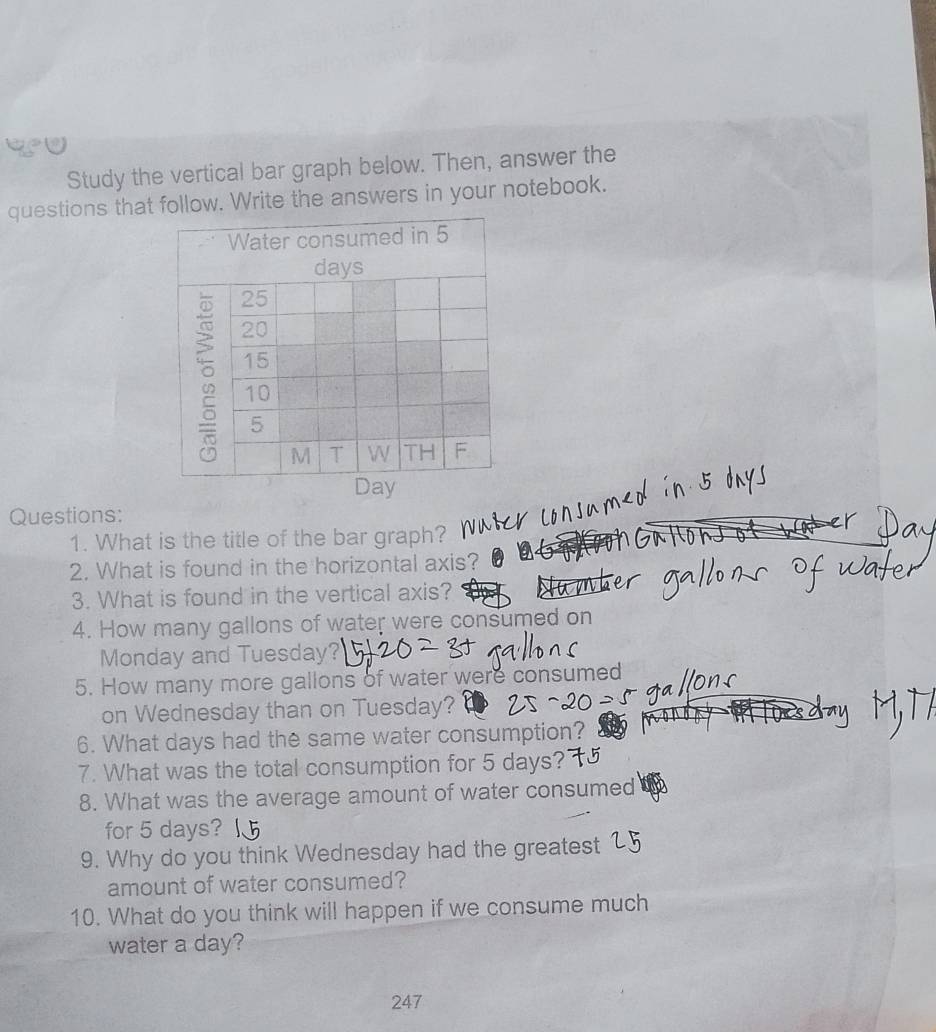 Study the vertical bar graph below. Then, answer the 
questions thatfollow. Write the answers in your notebook. 
Questions: 
1. What is the title of the bar graph? 
2. What is found in the horizontal axis? 
3. What is found in the vertical axis? 
4. How many gallons of water were consumed on 
Monday and Tuesday? 
5. How many more gallons of water were consumed 
on Wednesday than on Tuesday? 
6. What days had the same water consumption? 
7. What was the total consumption for 5 days? 
8. What was the average amount of water consumed 
for 5 days? 
9. Why do you think Wednesday had the greatest 
amount of water consumed? 
10. What do you think will happen if we consume much 
water a day? 
247