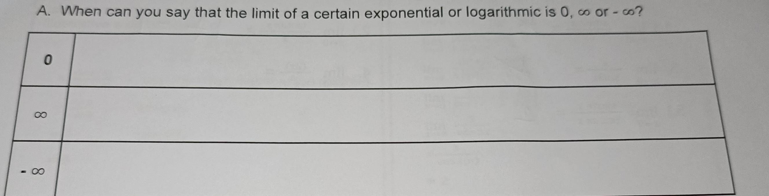 When can you say that the limit of a certain exponential or logarithmic is 0, ∞ or - ∞?