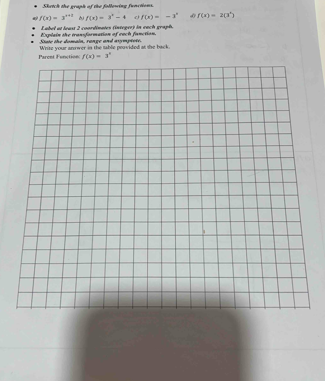 Sketch the graph of the following functions. 
a) f(x)=3^(x+2) b) f(x)=3^x-4 c) f(x)=-3^x d) f(x)=2(3^x)
Label at least 2 coordinates (integer) in each graph. 
Explain the transformation of each function. 
State the domain, range and asymptote. 
Write your answer in the table provided at the back. 
Parent Function: f(x)=3^x