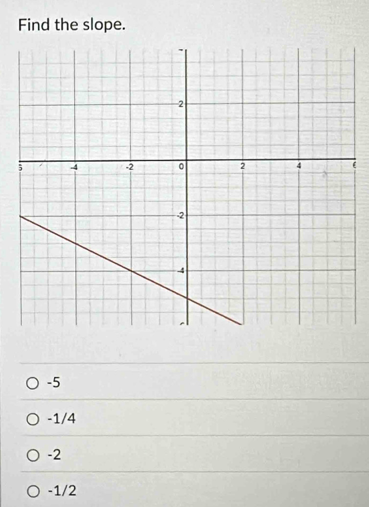 Find the slope.
-5
-1/4
-2
-1/2