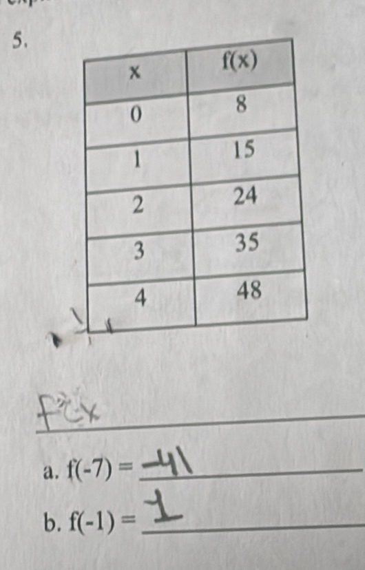 f(-7)= _
b. f(-1)= _