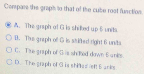 Compare the graph to that of the cube root function.
A、 The graph of G is shifted up 6 units.
B、 The graph of G is shifted right 6 units.
C、 The graph of G is shifted down 6 units.
D. The graph of G is shifted left 6 units.