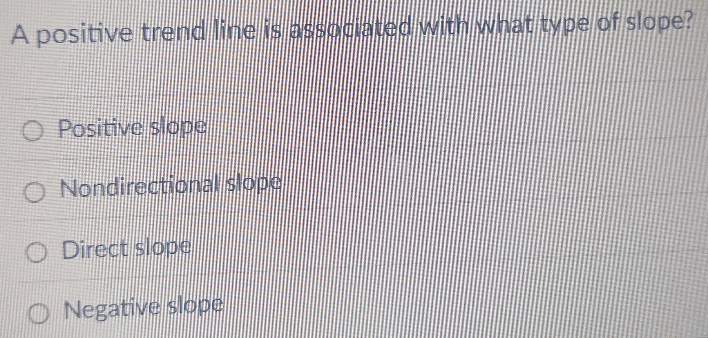 Solved: A positive trend line is associated with what type of slope ...