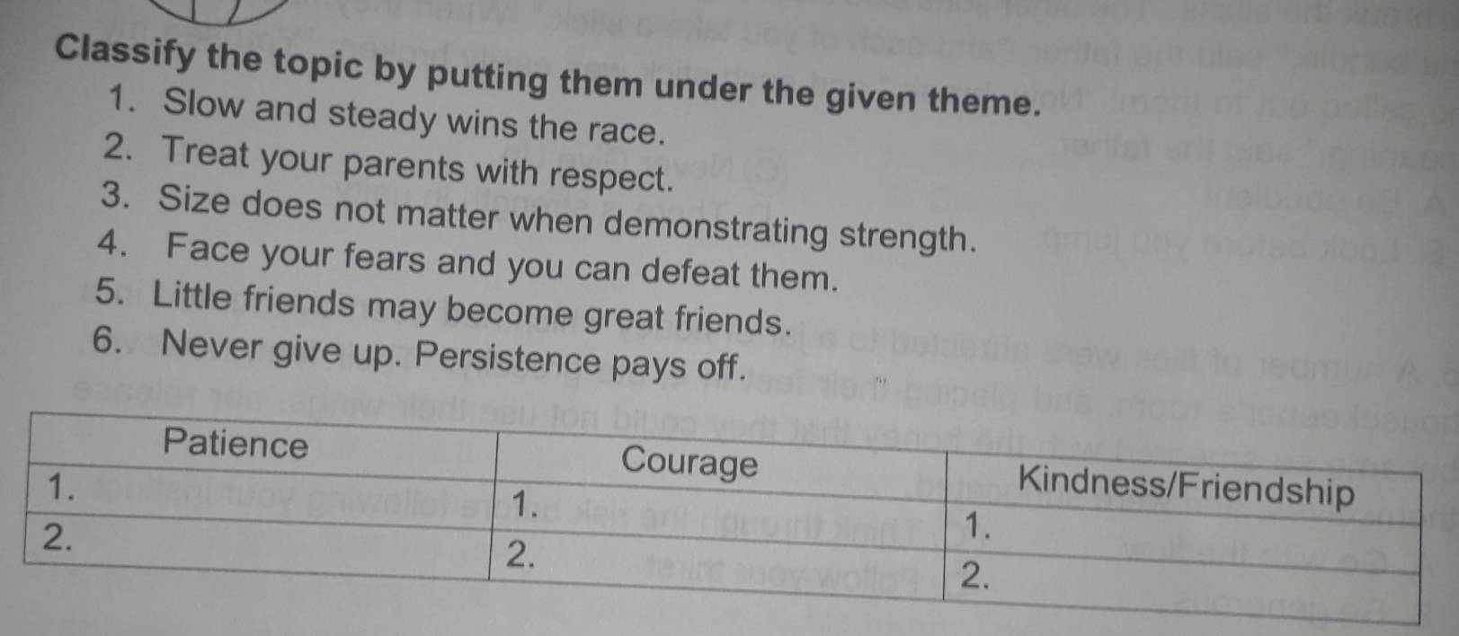 Classify the topic by putting them under the given theme. 
1. Slow and steady wins the race. 
2. Treat your parents with respect. 
3. Size does not matter when demonstrating strength. 
4. Face your fears and you can defeat them. 
5. Little friends may become great friends. 
6. Never give up. Persistence pays off.