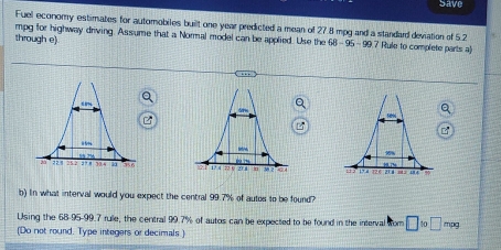 Save 
Fuel economy estimates for automobiles built one year predicted a mean of 27.8 mpg and a standard deviation of 5.2
mpg for highway driving. Assume that a Normal model can be applied. Use the 68-96-99
through e) 7 Rule to complete parts a
15
a 

b) In what interval would you expect the central 99.7% of autos to be found? 
Using the 68-95-99.7 rule, the central 99.7% of autos can be expected to be found in the interval hom□ lo□ mpg
(Do not round. Type integers or decimals )