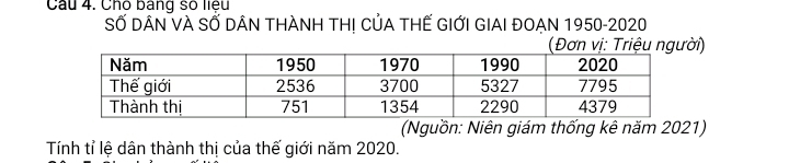 Cầu 4. Chó bang số liệu 
Số DâN VÀ SỐ DÂN THÀNH THị CủA THẾ GIỚI GIAI ĐOẠN 1950-2020 
) 
(Nguồn: Niên giám thống kê năm 2021) 
Tính tỉ lệ dân thành thị của thế giới năm 2020.