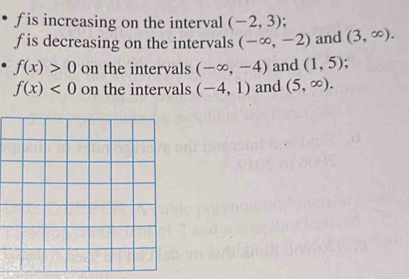 fis increasing on the interval (-2,3); 
fis decreasing on the intervals (-∈fty ,-2) and (3,∈fty ).
f(x)>0 on the intervals (-∈fty ,-4) and (1,5);
f(x)<0</tex> on the intervals (-4,1) and (5,∈fty ).