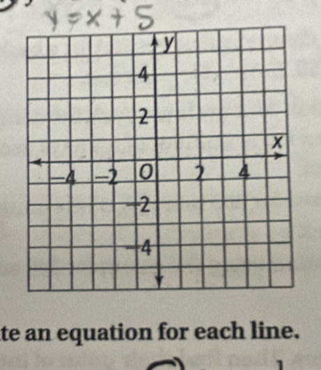 te an equation for each line.