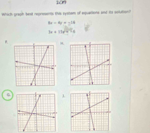 2019
Which graph best represents this system of equations and its solution?
8x-4y=-16
3x+15y=-6
F. H.

G.
J.