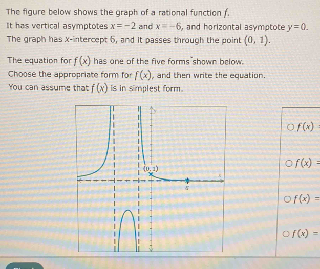 The figure below shows the graph of a rational function f.
It has vertical asymptotes x=-2 and x=-6 , and horizontal asymptote y=0.
The graph has x-intercept 6, and it passes through the point (0,1).
The equation for f(x) has one of the five forms shown below.
Choose the appropriate form for f(x) , and then write the equation.
You can assume that f(x) is in simplest form.
f(x):
f(x)=
f(x)=
f(x)=