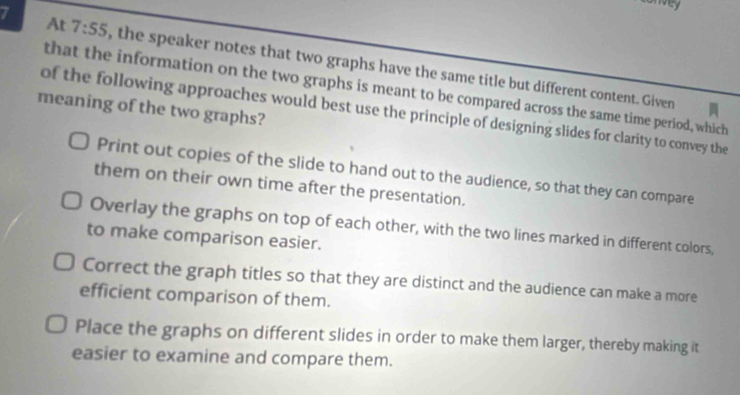 Solved: ivey At 7:55 , the speaker notes that two graphs have the same ...