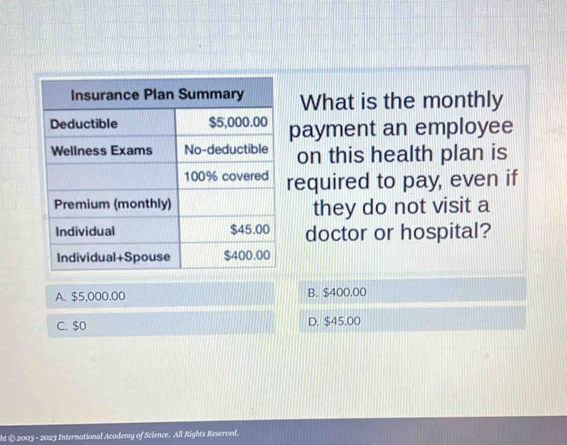 What is the monthly
payment an employee
on this health plan is
required to pay, even if
they do not visit a
doctor or hospital?
A. $5,000.00 B. $400.00
C. $0 D. $45.00
ht © 2003 - 2023 International Academy of Science. All Rights Reserved.