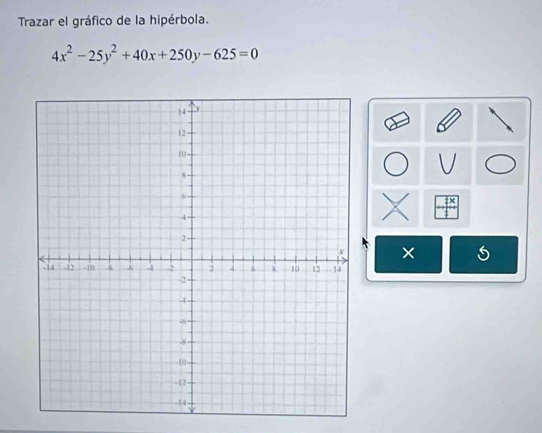 Trazar el gráfico de la hipérbola.
4x^2-25y^2+40x+250y-625=0
V 
×