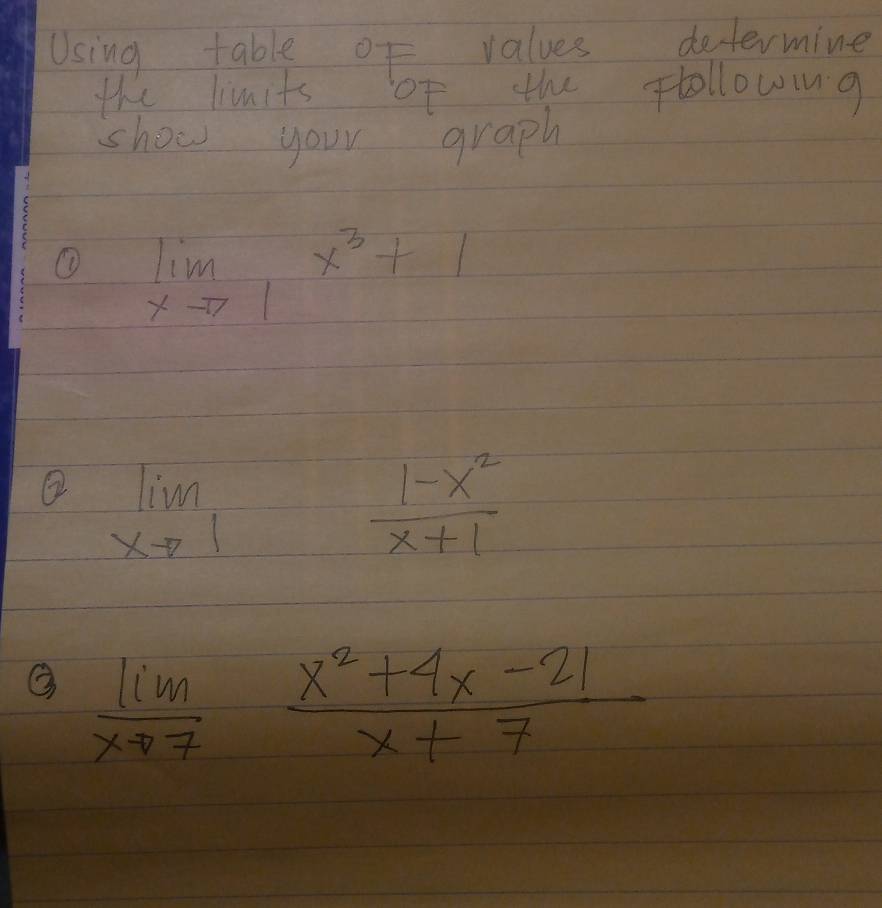 Using table of values determine
the liunits of the flollowing
show your graph
① limlimits _xto 1x^3+1
limlimits _xto 1 (1-x^2)/x+1 
lim _xto 7 (x^2+4x-21)/x+7 