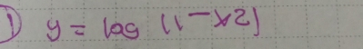 y=log (1-x2)