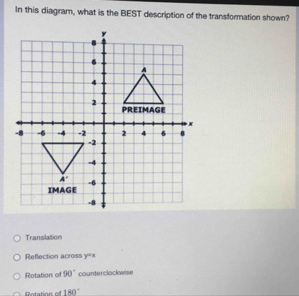 In this diagram, what is the BEST description of the transformation shown?
Translation
Reflection across y=x
Rotation of 90° counterclockwise
Rotation of 180°