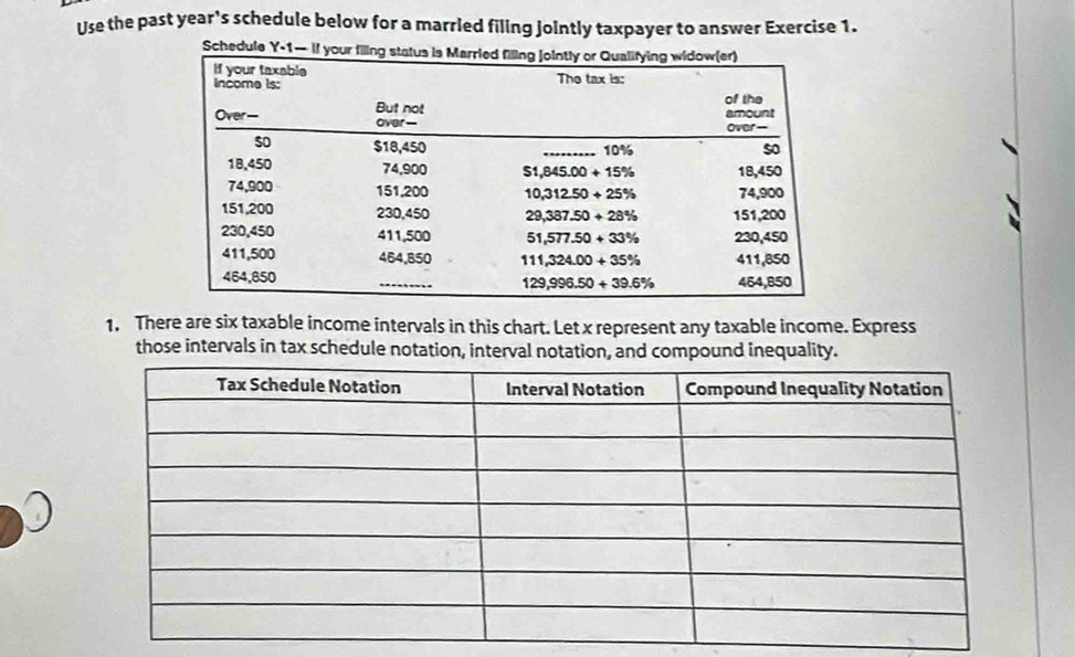 Use the past year's schedule below for a married filing jointly taxpayer to answer Exercise 1.
Schedule Y-1— 
1. There are six taxable income intervals in this chart. Let x represent any taxable income. Express
those intervals in tax schedule notation, interval notation, and compound inequality.