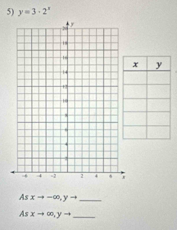 y=3· 2^x
x y
As xto -∈fty , y - _ 
As xto ∈fty , y - _