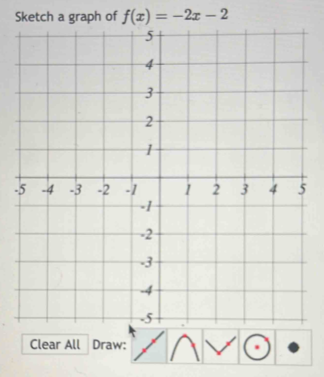 Sketch a graph of f(x)=-2x-2
- 
Clear All Draw: