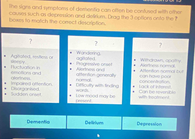 The signs and symptoms of dementia can often be confused with other
causes such as depression and delirium. Drag the 3 options onto the ?
boxes to match the correct description.
?
?
?
Wandering,
Agitated, restless or agitated. Withdrawn, apathy.
sleepy. Progressive onset Alertness normal.
Fluctuation in Alertness and Attention normal but
emotions and attention generally can have poor
alertness. normal. concentration.
Impaired attention. Difficulty with finding Lack of interest.
Disorganised. words. Can be reversible
Sudden onset. Low mood may be with treatment.
present.
Dementia Delirium Depression