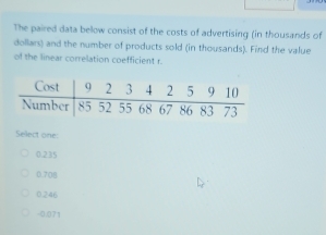 The paired data below consist of the costs of advertising (in thousands of
dollars) and the number of products sold (in thousands). Find the value
of the linear correlation coefficient r.
Select one:
0.235
0.708
0.246
-0.07