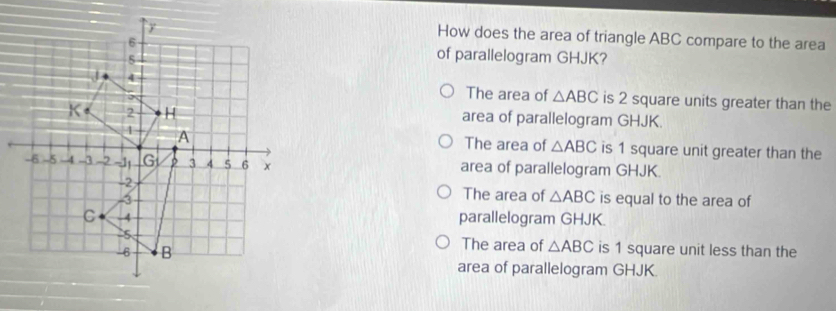 How does the area of triangle ABC compare to the area
of parallelogram GHJK?
The area of △ ABC is 2 square units greater than the
area of parallelogram GHJK
The area of △ ABC is 1 square unit greater than the
area of parallelogram GHJK
The area of △ ABC is equal to the area of
parallelogram GHJK.
The area of △ ABC
is 1 square unit less than the
area of parallelogram GHJK.