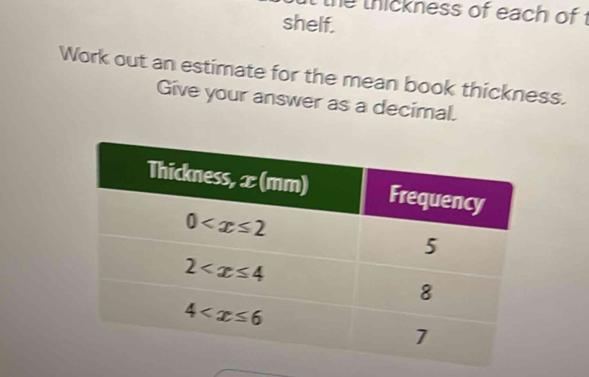 the thickness of each of
shelf.
Work out an estimate for the mean book thickness.
Give your answer as a decimal.