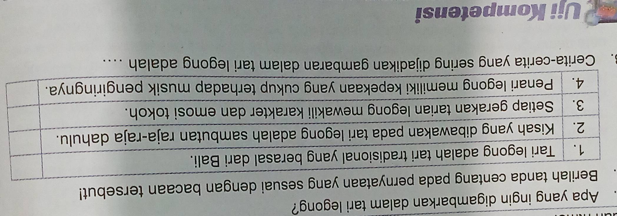 Apa yang ingin digambarkan dalam tari legong? 
. yang sesuai dengan bacaan tersebut! 
3. Cerita-cerita yang sering dijadikan gambaran dalam tari legong adalah … 
* Uji Kompetensi