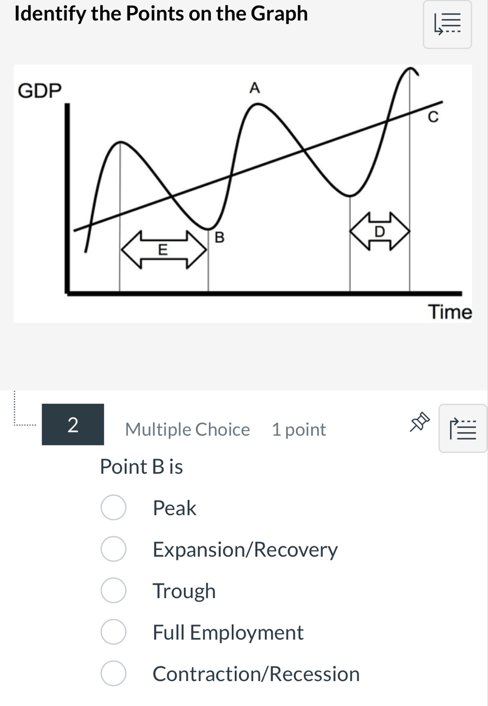 Identify the Points on the Graph
Time
2 Multiple Choice 1 point
Point B is
Peak
Expansion/Recovery
Trough
Full Employment
Contraction/Recession