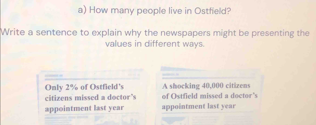 How many people live in Ostfield?
Write a sentence to explain why the newspapers might be presenting the
values in different ways.
Only 2% of Ostfield’s A shocking 40,000 citizens
citizens missed a doctor’s of Ostfield missed a doctor’s
appointment last year appointment last year