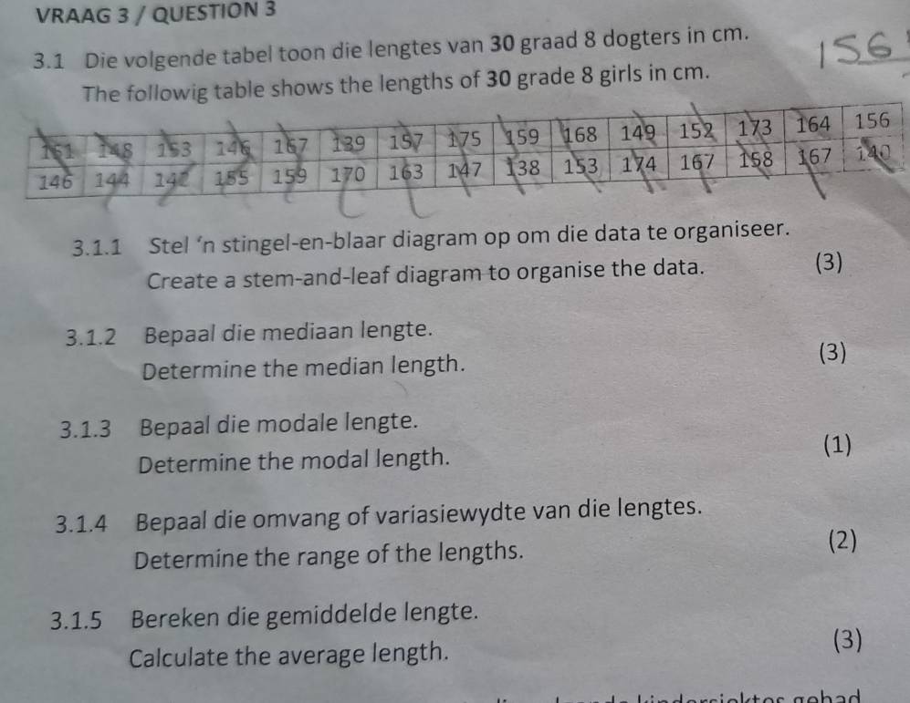 VRAAG 3 / QUESTION 3 
3.1 Die volgende tabel toon die lengtes van 30 graad 8 dogters in cm. 
The followig table shows the lengths of 30 grade 8 girls in cm. 
3.1.1 Stel ‘n stingel-en-blaar diagram op om die data te organiseer. 
Create a stem-and-leaf diagram to organise the data. (3) 
3.1.2 Bepaal die mediaan lengte. 
Determine the median length. 
(3) 
3.1.3 Bepaal die modale lengte. 
Determine the modal length. 
(1) 
3.1.4 Bepaal die omvang of variasiewydte van die lengtes. 
Determine the range of the lengths. 
(2) 
3.1.5 Bereken die gemiddelde lengte. 
Calculate the average length. 
(3) 
g eh ad