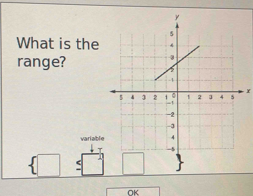 What is the 
range?
x
variable 
 □ 
OK