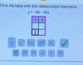 Fill in the table with this relationship's intercepts:
y=-40-40x
 Y/X  x^2 f(x) sqrt[n](x) X_n
(X) |X| ≥ π