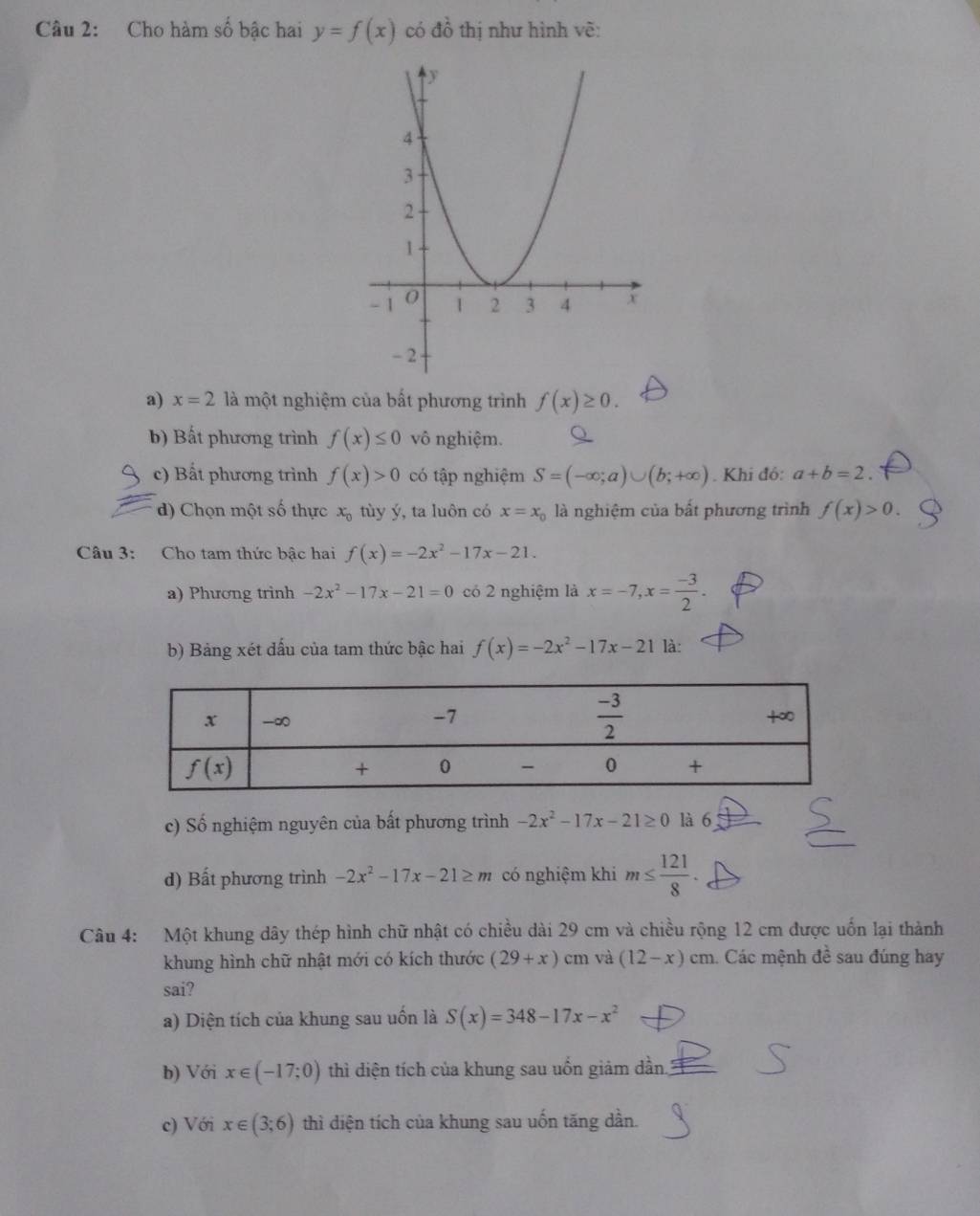 Cho hàm số bậc hai y=f(x) có dhat o thị như hình vẽ:
a) x=2 là một nghiệm của bất phương trình f(x)≥ 0.
b) Bất phương trình f(x)≤ 0 vô nghiệm.
c) Bất phương trình f(x)>0 có tập nghiệm S=(-∈fty ;a)∪ (b;+∈fty ). Khi đó: a+b=2.
d) Chọn một số thực x_0 tùy ý, ta luôn có x=x_0 là nghiệm của bất phương trình f(x)>0.
Câu 3: Cho tam thức bậc hai f(x)=-2x^2-17x-21.
a) Phương trinh -2x^2-17x-21=0 có 2 nghiệm là x=-7,x= (-3)/2 .
b) Bảng xét đấu của tam thức bậc hai f(x)=-2x^2-17x-21 là:
c) Số nghiệm nguyên của bất phương trình -2x^2-17x-21≥ 0 là 6
d) Bất phương trình -2x^2-17x-21≥ m có nghiệm khi m≤  121/8 .
Câu 4: Một khung dây thép hình chữ nhật có chiều dài 29 cm và chiều rộng 12 cm được uốn lại thành
khung hình chữ nhật mới có kích thước (29+x)cm và (12-x)cm. Các mệnh đề sau đúng hay
sai?
a) Diện tích của khung sau uốn là S(x)=348-17x-x^2
b) Với x∈ (-17;0) thì diện tích của khung sau uốn giảm dần.
c) Với x∈ (3;6) thì diện tích của khung sau uốn tăng dần.