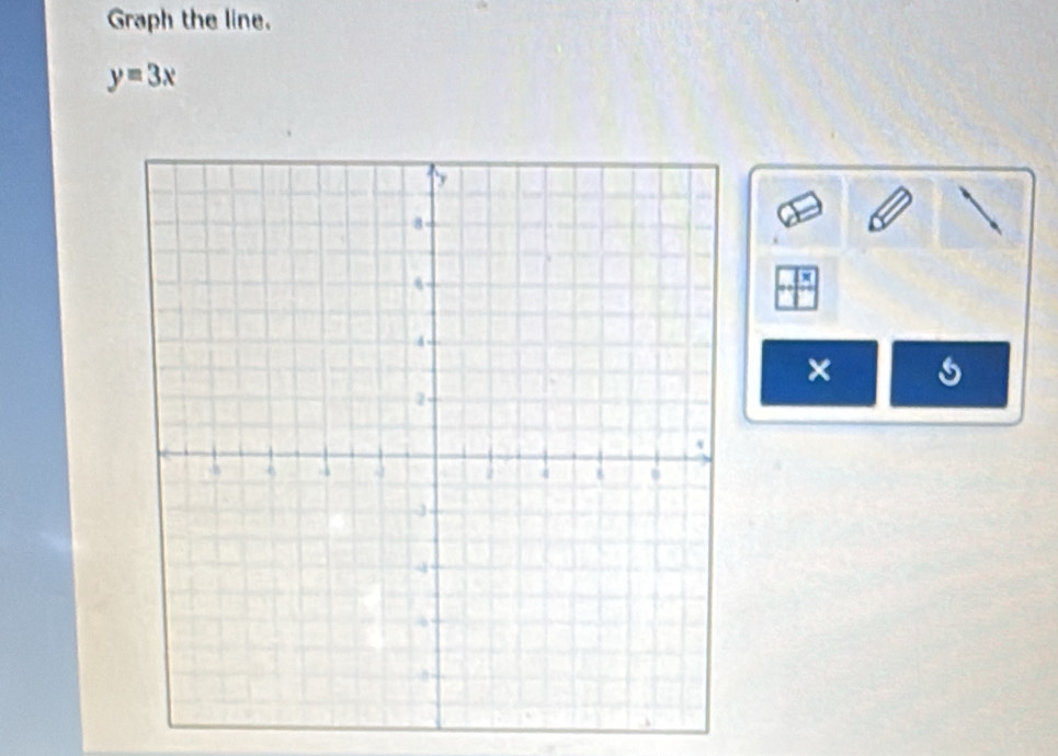 Graph the line.
y=3x
× s