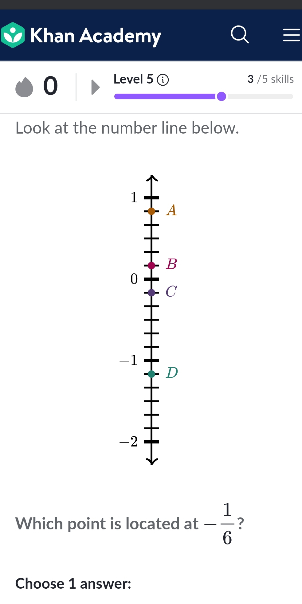 Khan Academy 
0 
Level 5 3 /5 skills 
Look at the number line below. 
Which point is located at - 1/6  ? 
Choose 1 answer: