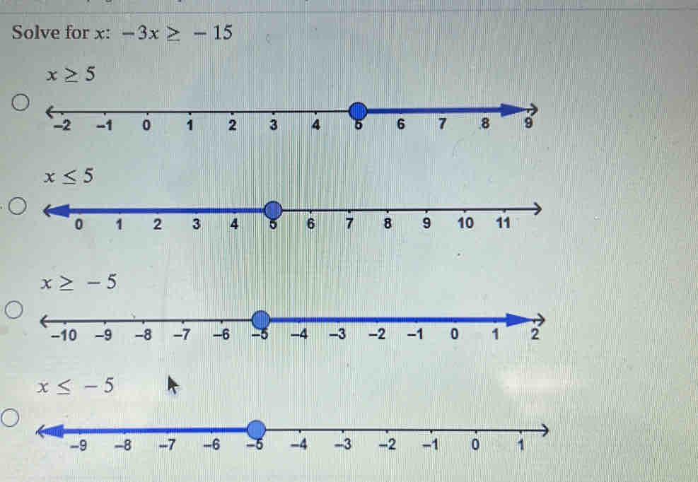 Solve for x : -3x≥ -15
x≥ 5
x≤ 5
x≥ -5
x≤ -5