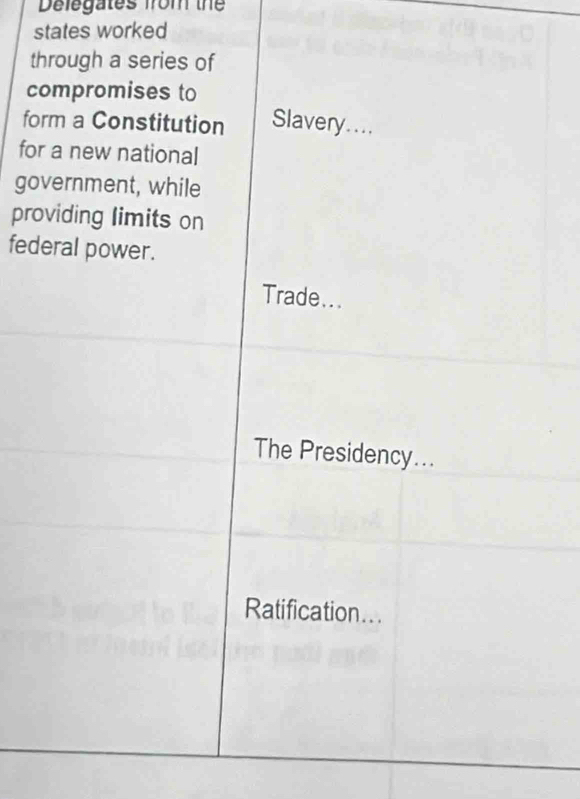 Delegates from the
states worked
through a series of
compromises to
form a Constitution Slavery....
for a new national
government, while
providing limits on
federal power.
Trade...
The Presidency...
Ratification….