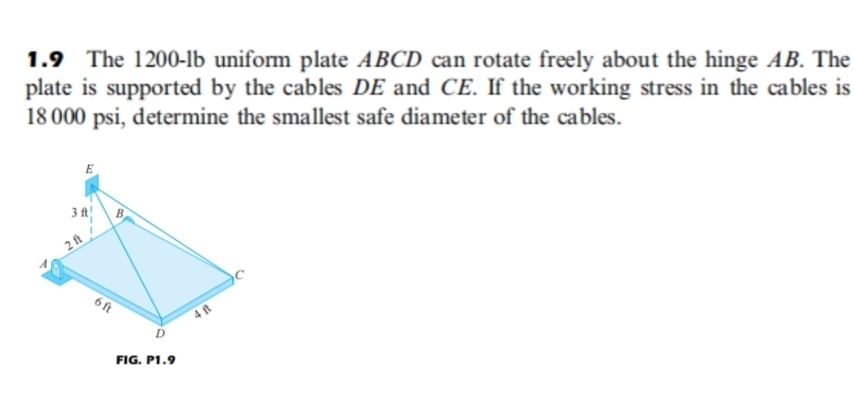 1.9 The 1200-lb uniform plate ABCD can rotate freely about the hinge AB. The 
plate is supported by the cables DE and CE. If the working stress in the cables is
18 000 psi, determine the smallest safe diameter of the cables. 
FIG. P1.9