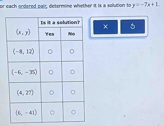 or each ordered pair, determine whether it is a solution to y=-7x+1.
×