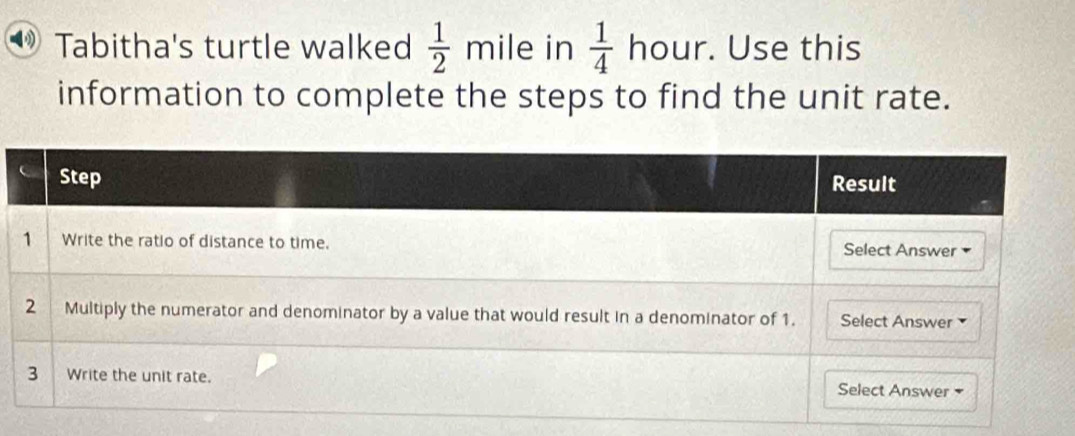 Tabitha's turtle walked  1/2  mile in  1/4  hour. Use this 
information to complete the steps to find the unit rate.