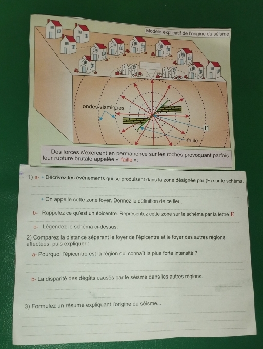 Des forces s'exercent en permanence sur les roches provoquant parfois 
leur rupture brutale appelée « faille ». 
_ 
_ 
1) a- + Décrivez les événements qui se produisent dans la zone désignée par (F) sur le schéma. 
_ 
+ On appelle cette zone foyer. Donnez la définition de ce lieu. 
_ 
b- Rappelez ce qu'est un épicentre. Représentez cette zone sur le schéma par la lettre E . 
_ 
c- Légendez le schéma ci-dessus. 
2) Comparez la distance séparant le foyer de l'épicentre et le foyer des autres régions 
affectées, puis expliquer : 
a- Pourquoi l'épicentre est la région qui connaît la plus forte intensité ? 
_ 
_ 
b- La disparité des dégâts causés par le séisme dans les autres régions. 
_ 
_ 
_ 
3) Formulez un résumé expliquant l'origine du séisme... 
_ 
_