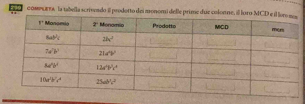 299  coMPLETA la tabella scrivendo il prodotto dei monomi delle prime due colonne,